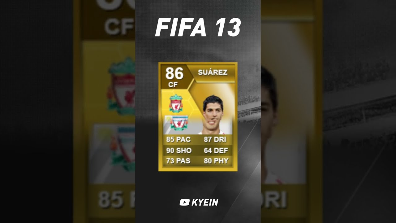 Luis Su&aacute;rez - FIFA Evolution (FIFA 10 - FIFA 22)