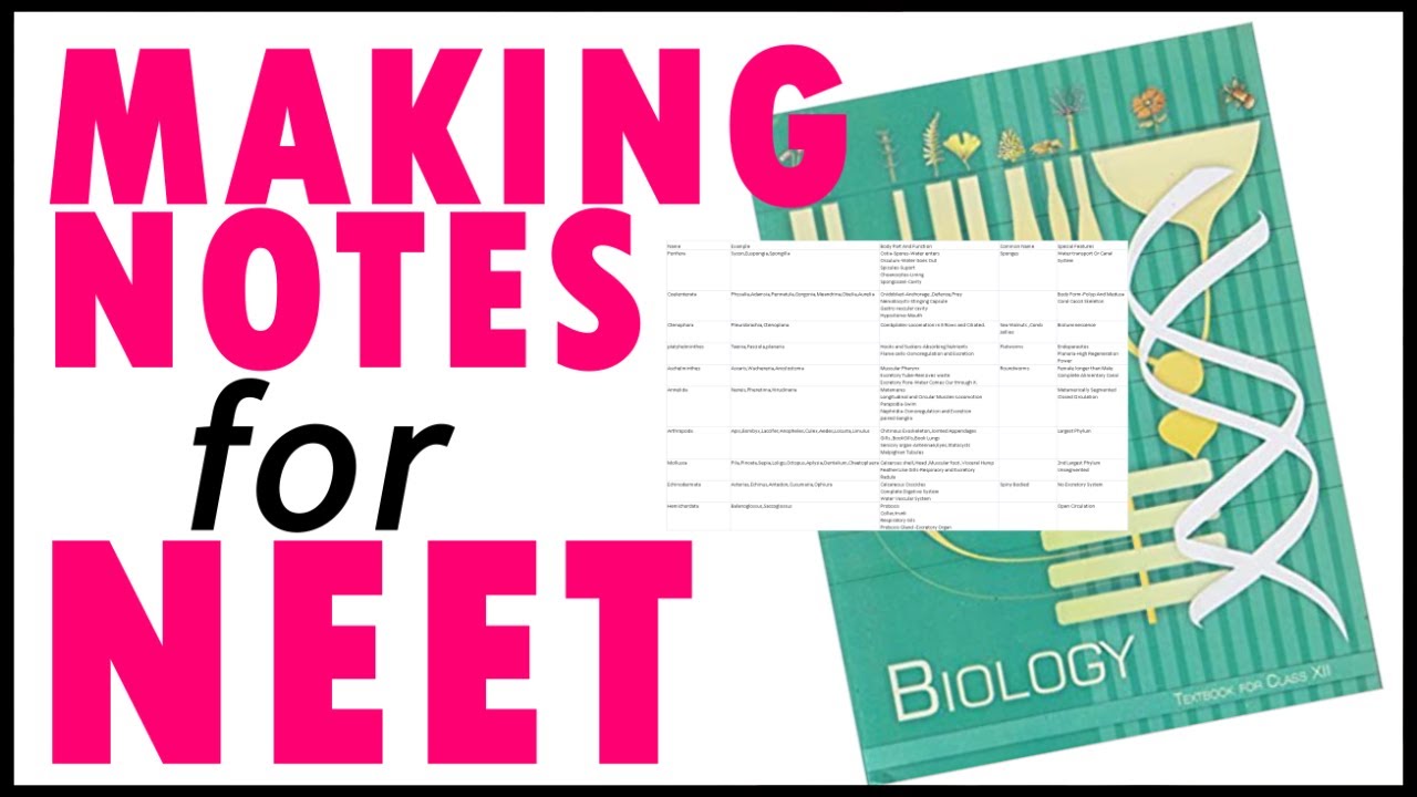 Writing Notes FOR NEET| Biology Bytes | How To Study Biology