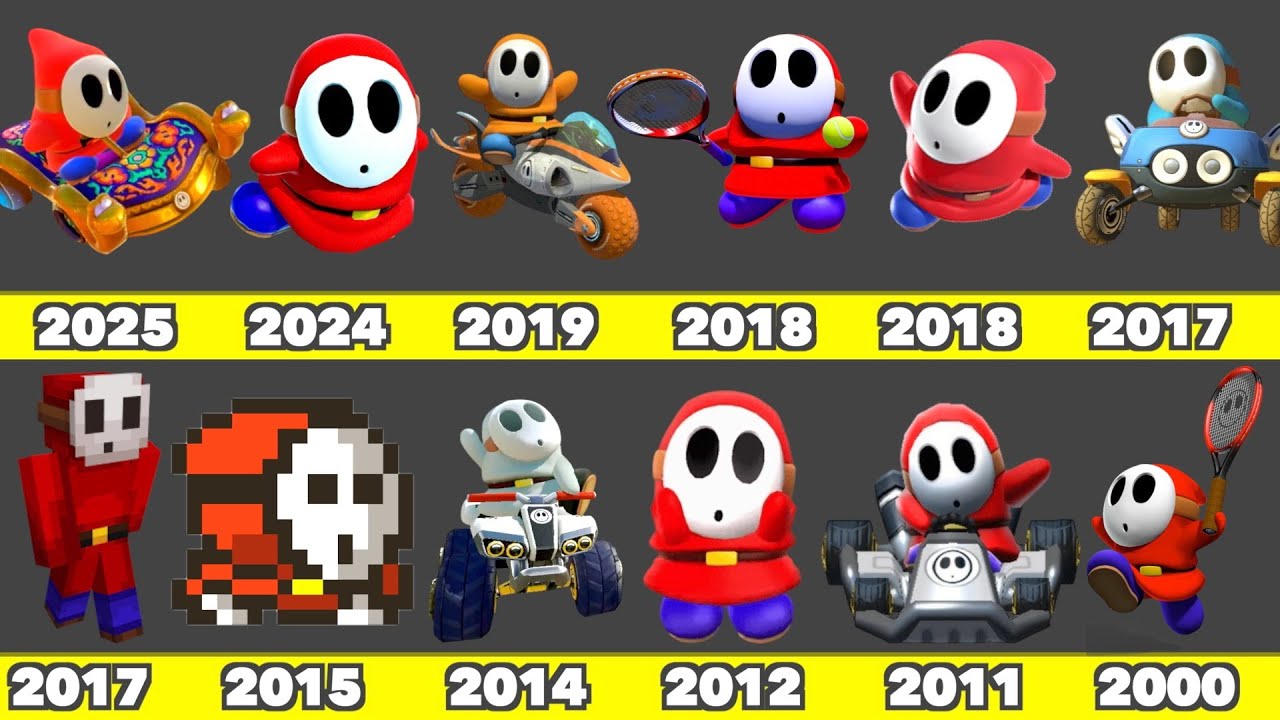 Evolution of Shy Guy Playable Character Game Graphics In Nintendo Games and Minecraft (2000-2025)