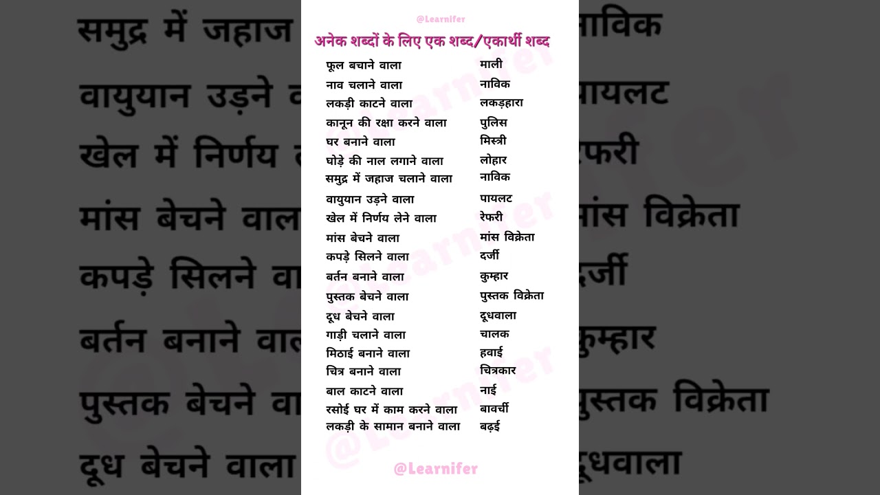 अनेक शब्दों के लिए एक शब्द| Part-2 | Anek shabdon ke liye ek shabd | one word substitution
