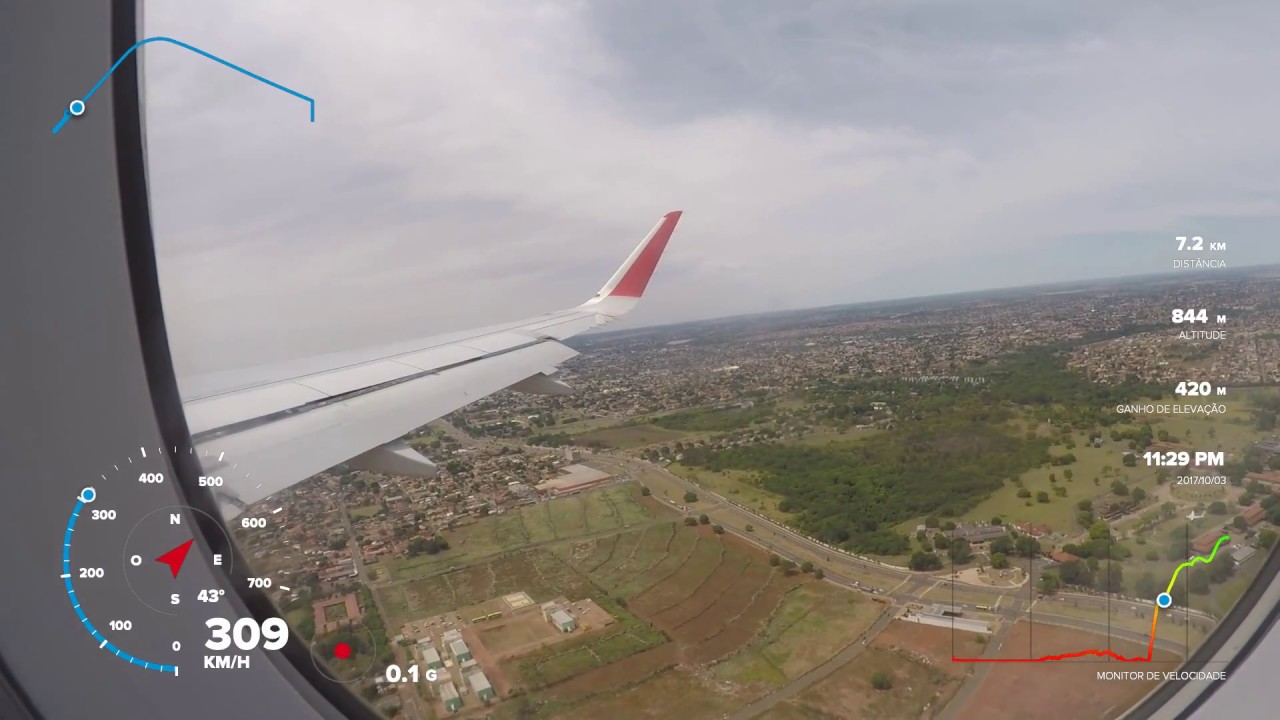 velocidade do avião, você não vai acreditar nisso.
