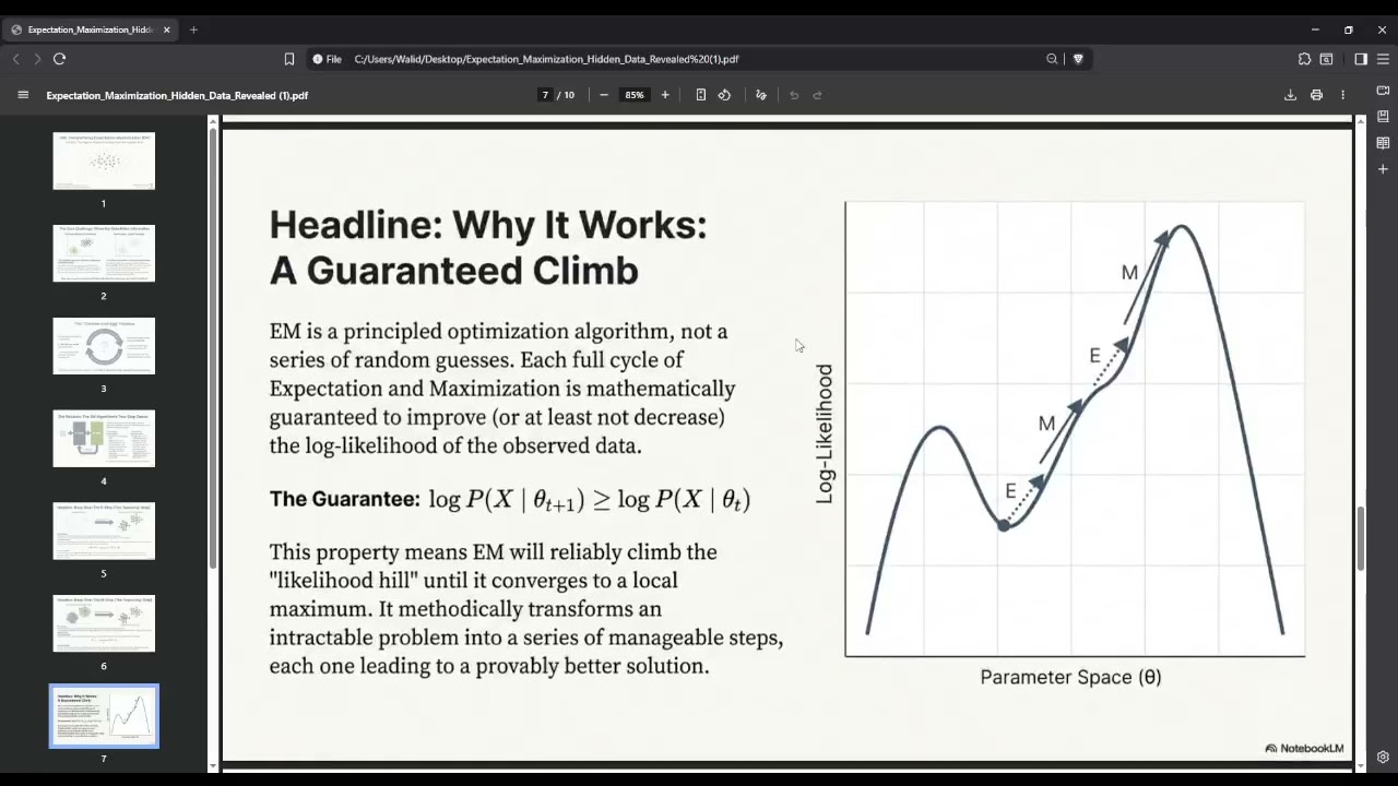 Deep Learning | Expectation Maximization