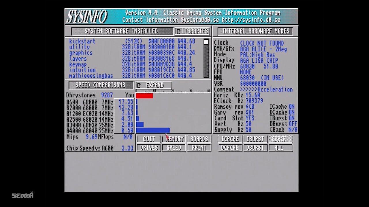 Amiga 1200 TF1230 Accelerator performance benchmarks - SysInfo /  games - Terrible Fire