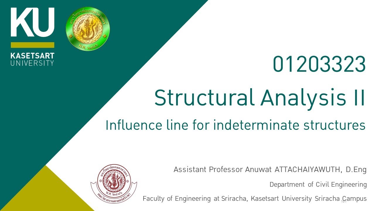 Structural Analysis II: Influence line for indeterminate structures