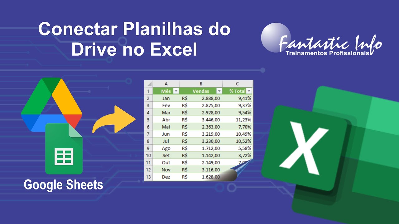 Conectar dados do Google Drive no Excel - Importação de Dados