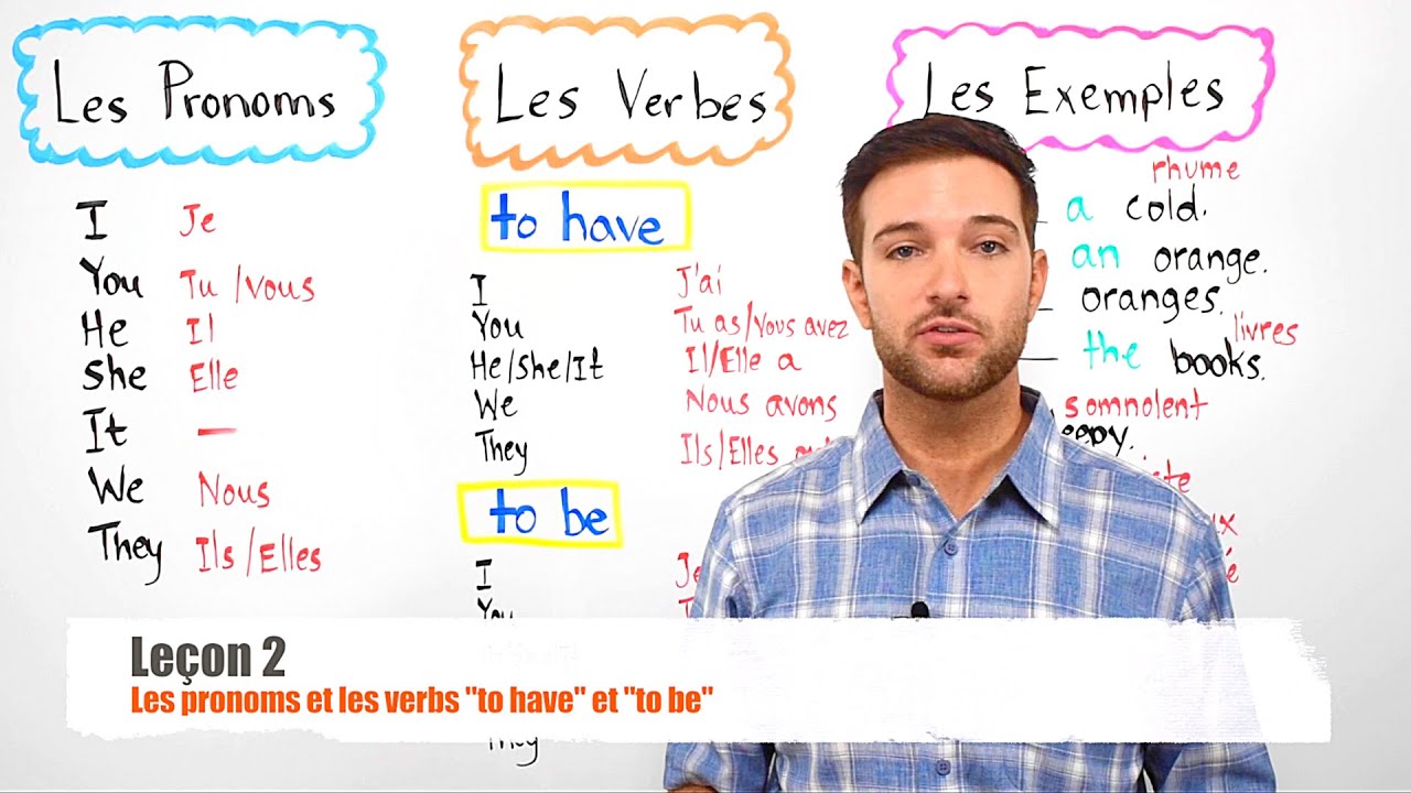 Les Pronoms en Anglais
