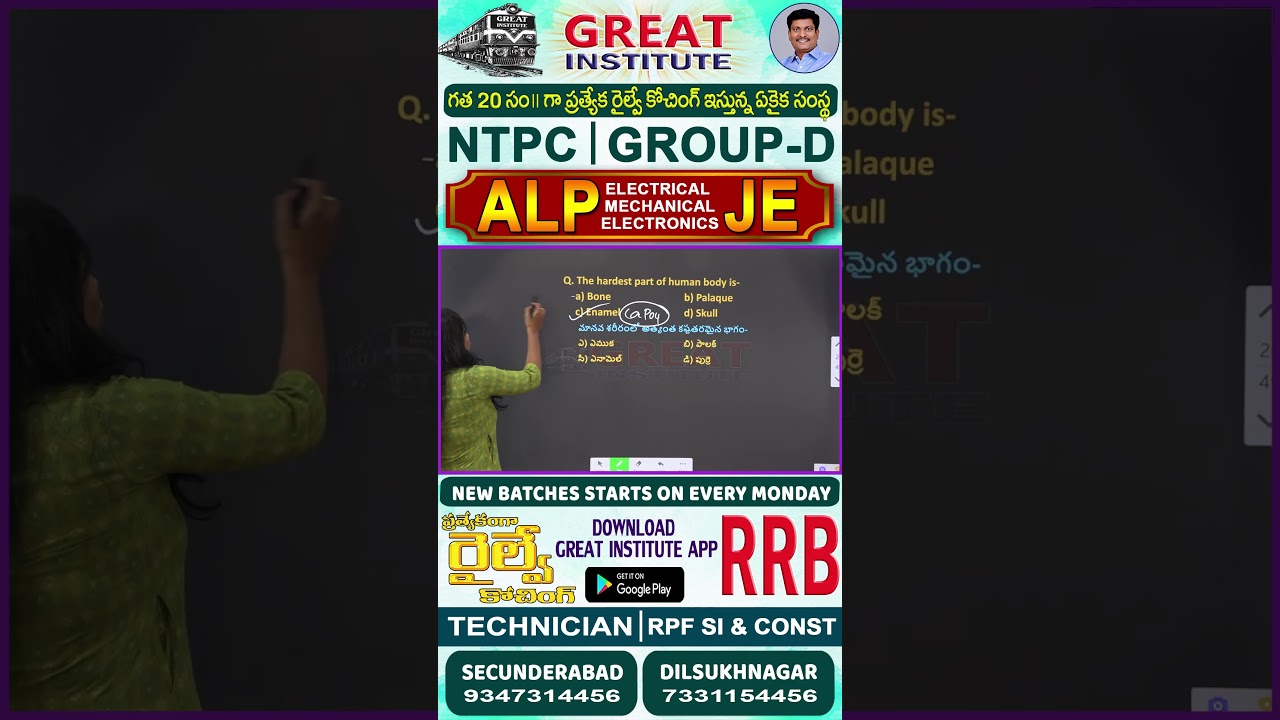 GREAT INSTITUTE - RRB - The best coaching center for the railway jobs