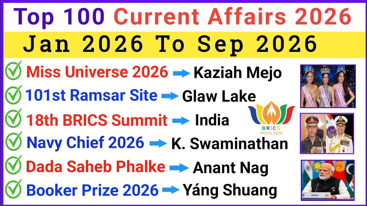 Last 9 Months Current Affairs 2026 | Top 100 Important Current Affairs 2026 | Jan 2026 to Sep 2026