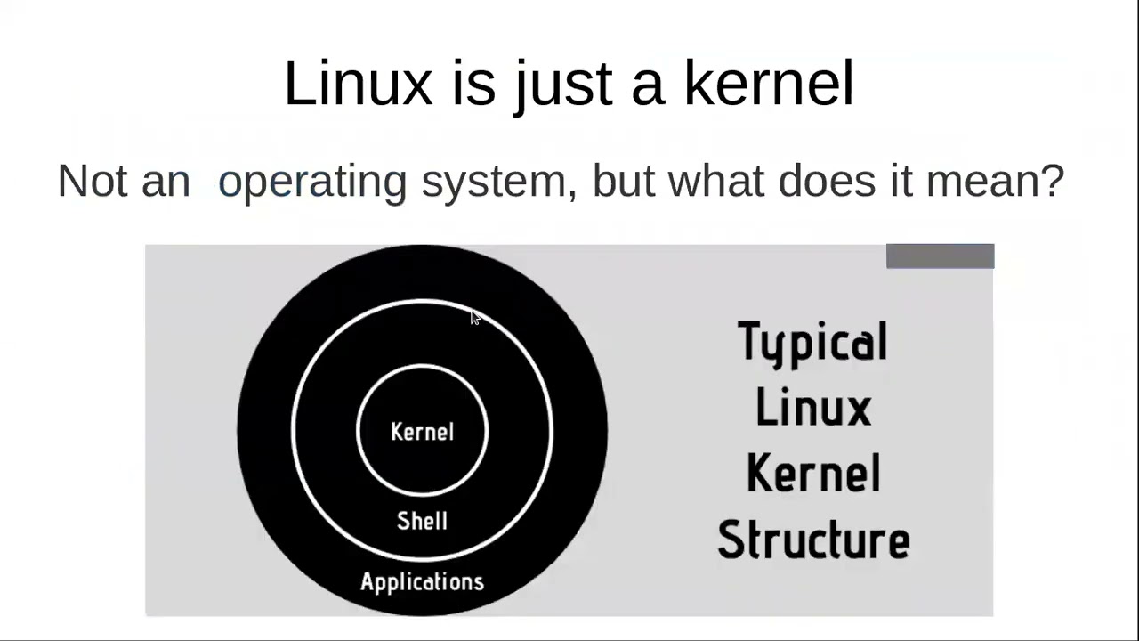 Linux Lecture #1 in pashto