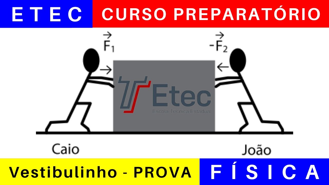 ETEC 🎯 Vestibulinho 2025/2026: o que Estudar para a Prova da ETEC em FÍSICA @BoraETEC