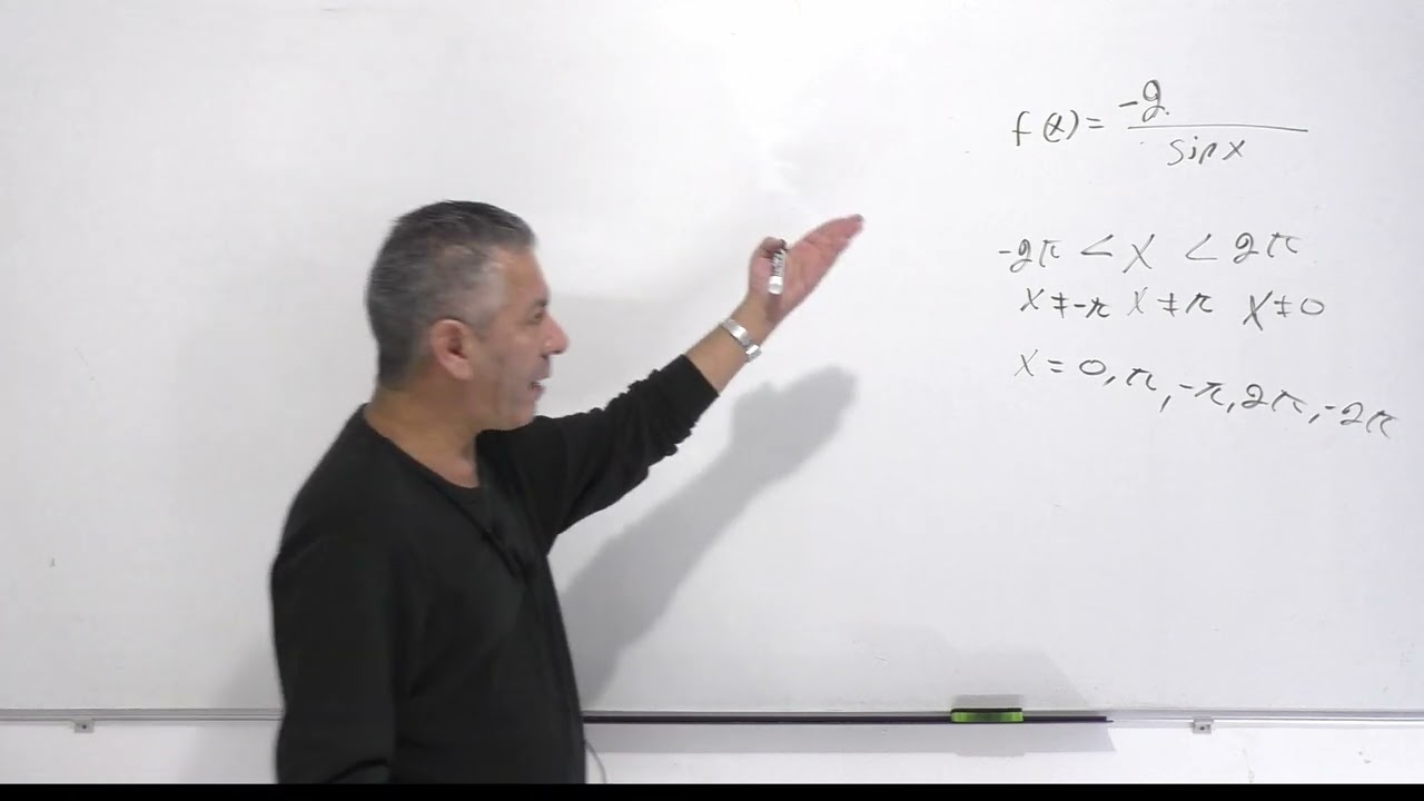 פתרון בגרות 581 חורף 2023 שאלה 7-חקירת פונקציה טריגונומטרית.