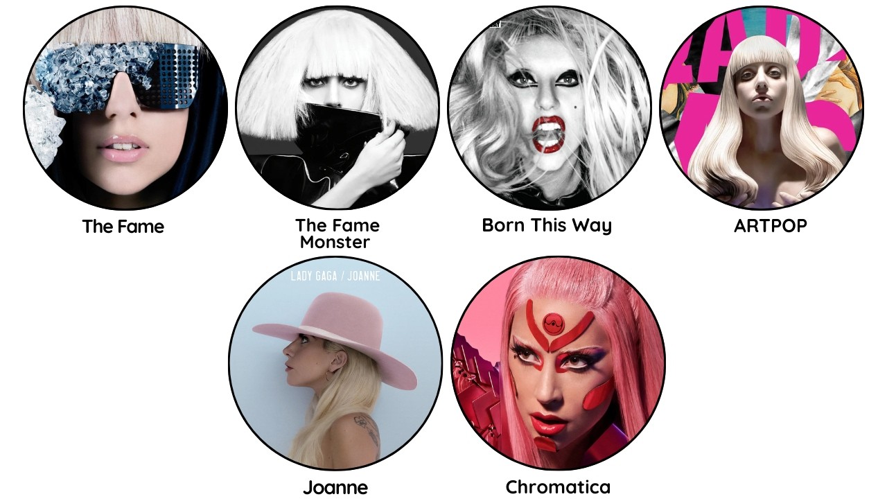 Every Lady Gaga Album Explained in 7 Minutes