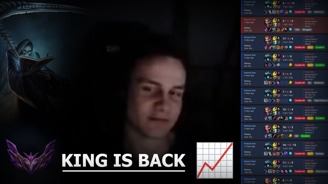 PSZilean is alive #2