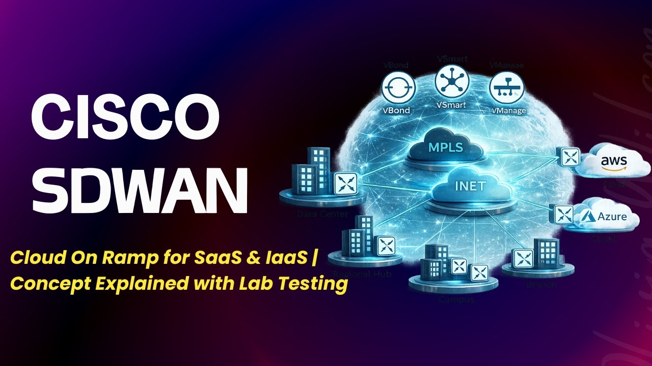 Cloud On Ramp for SaaS & IaaS | Concept Explained with Lab Testing