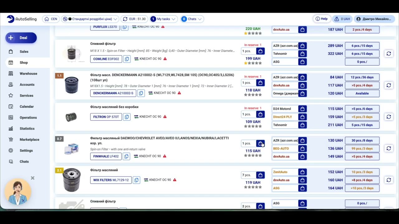 Ознайомлення з Autoselling: як продати товар