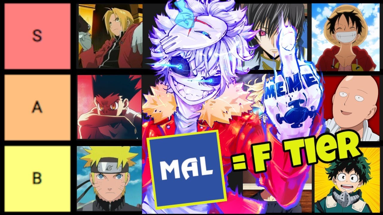 Ranking the Top 100 Anime on MAL (Tier List ft Nux Taku, AnimeUproar & Lord Briggo)