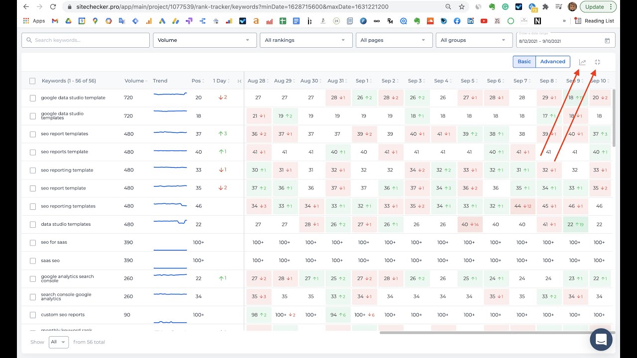 Как использовать инструмент мониторинга позиций сайта в Sitechecker (Rank Tracker 2.0)?