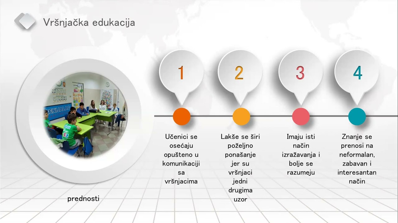 Теслиним корацима - од наелектрисања до електричне струје