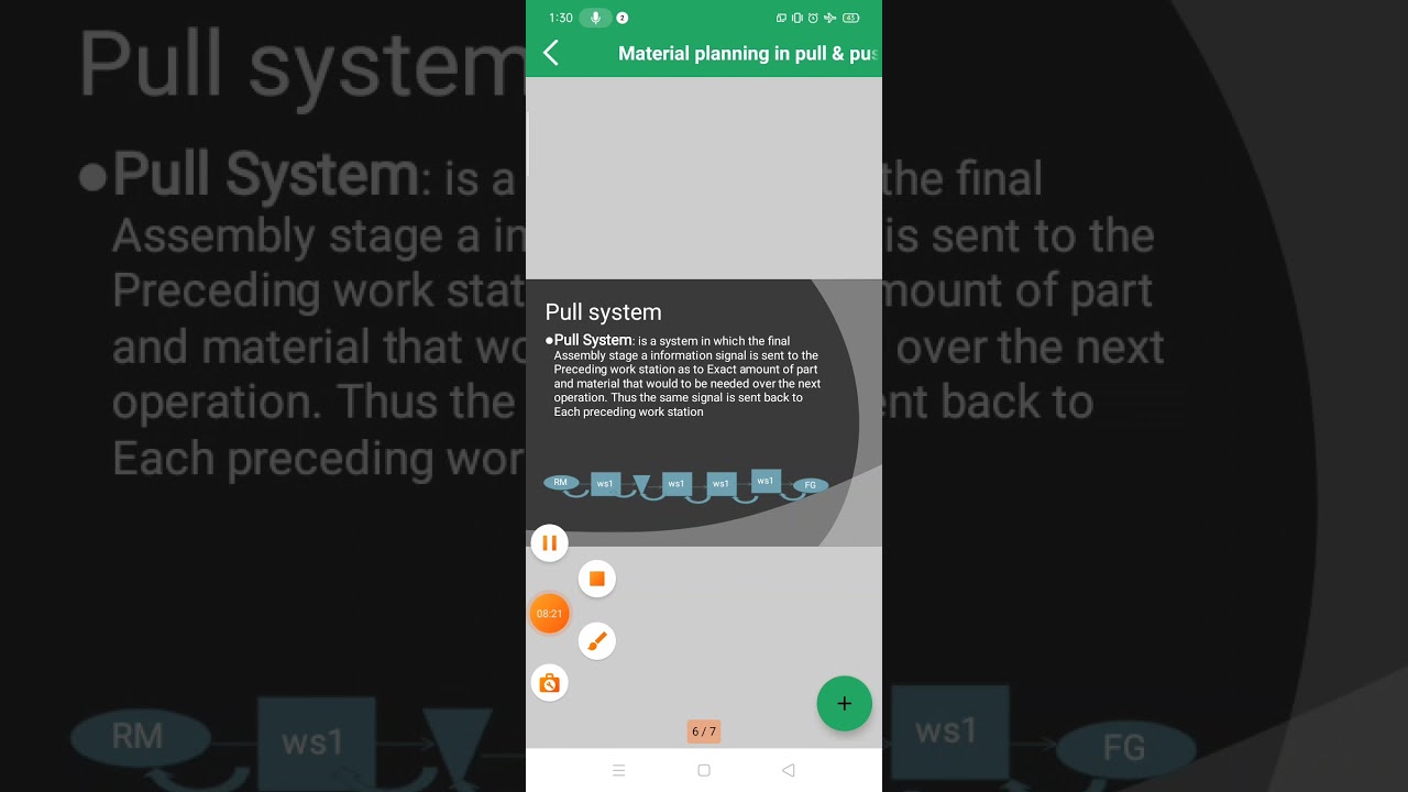 material planning in Push and pull system  part-1
