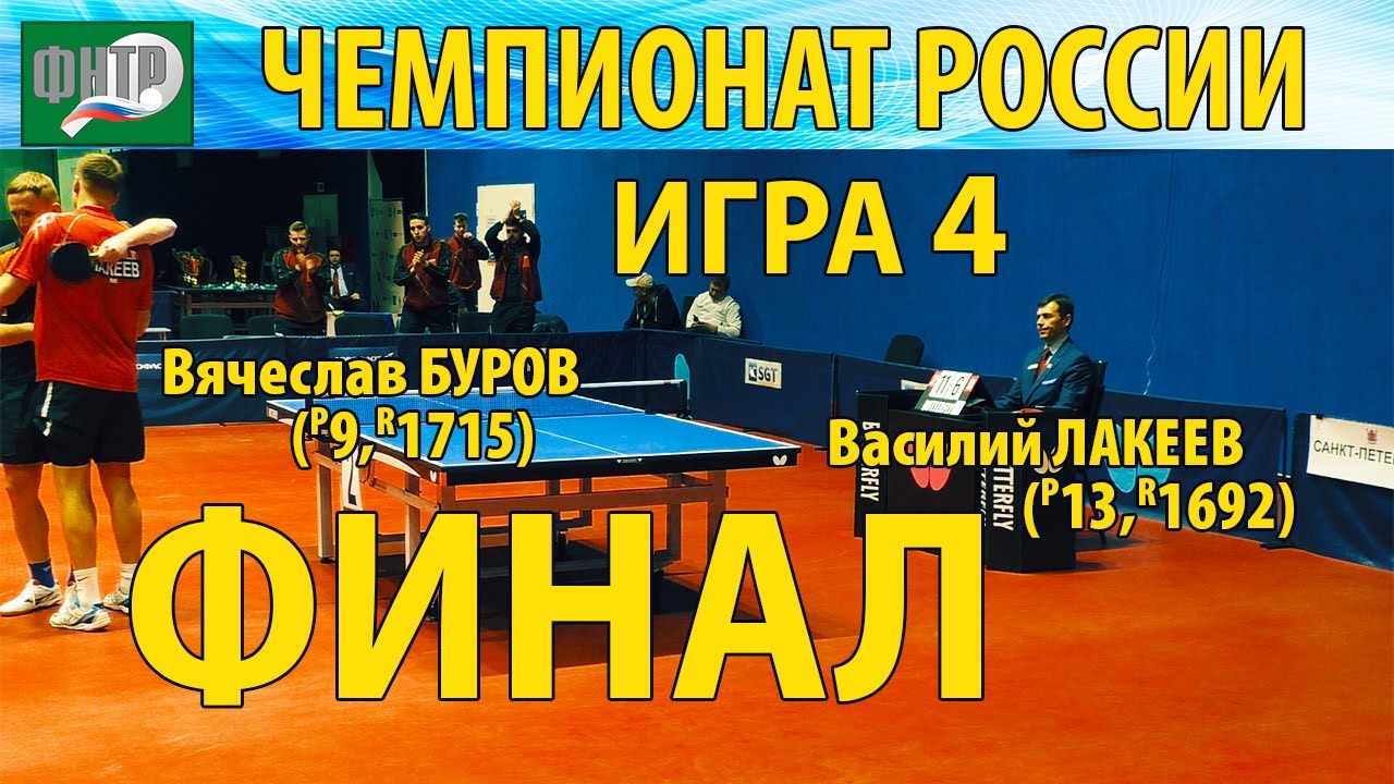 BUROV - LAKEEV ЧЕМПИОНАТ РОССИИ-2020 
