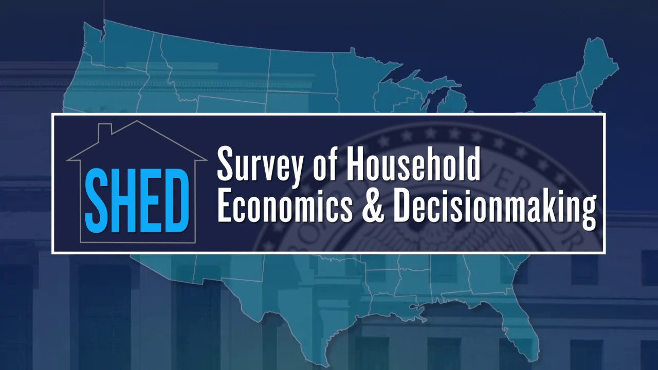 Report on the Economic Well-Being of U.S. Households in 2019