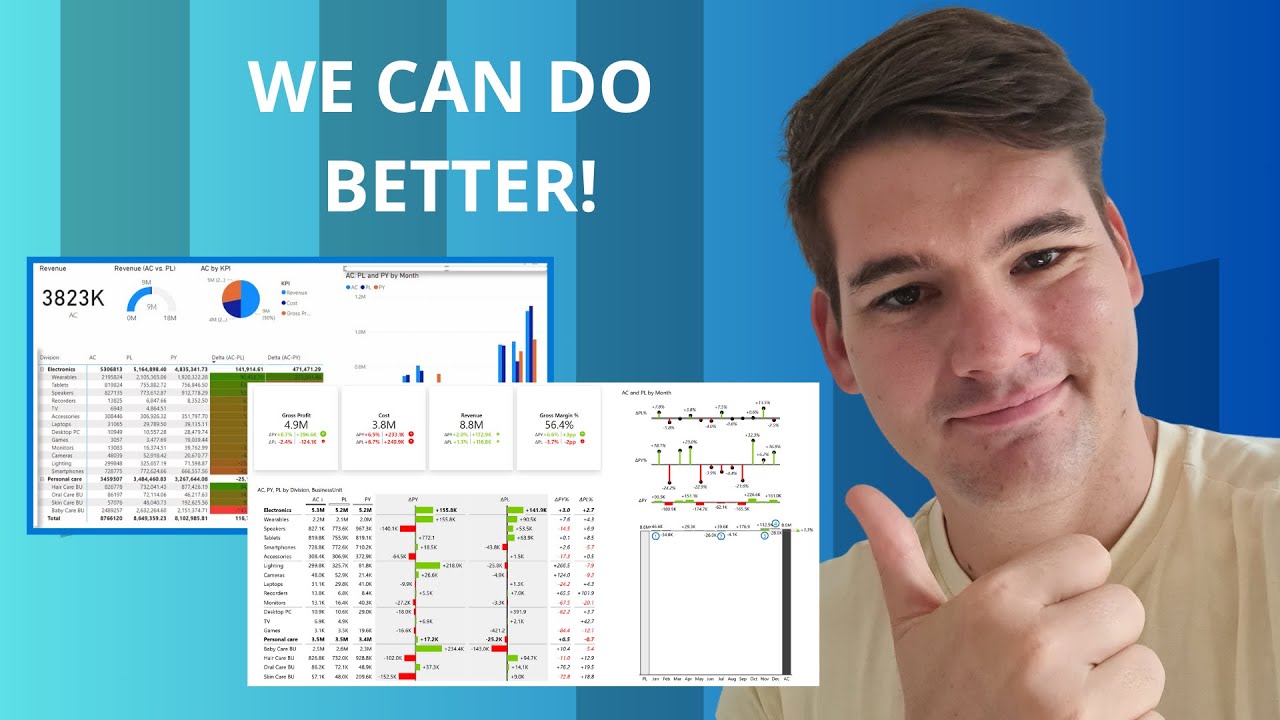 Unlocking Actionable Insights: How to Transform Flashy Reports into Impactful Decision-Making tools