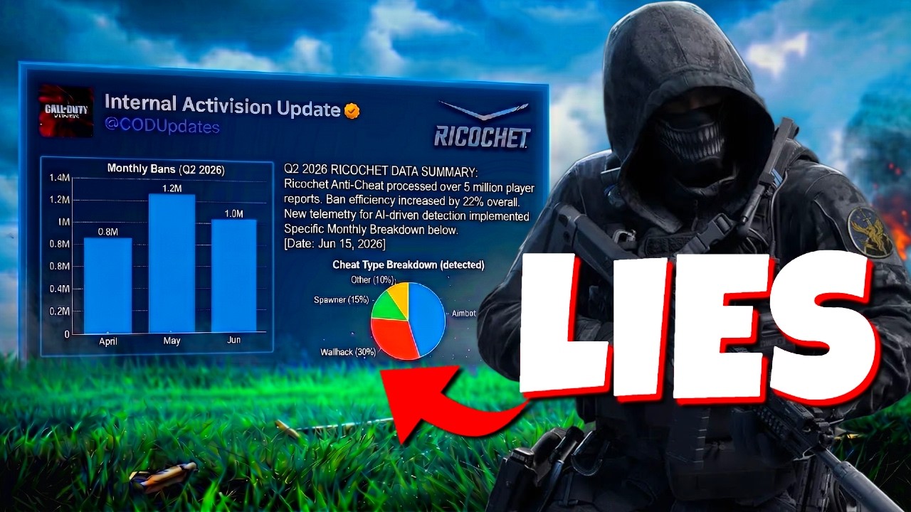 Activision Can Kiss My A$$ (There&rsquo;s NO Saving This Game)