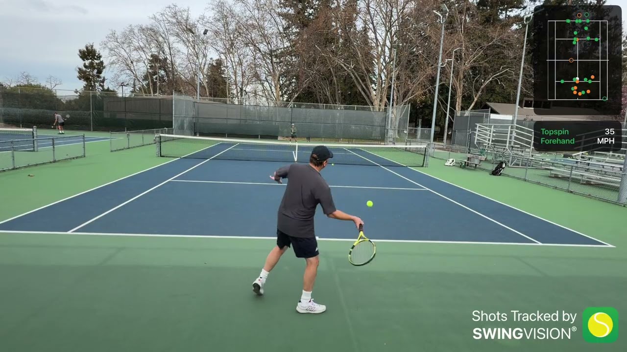 Leon and Steve practice 1/21/2026