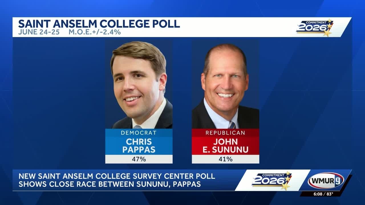 Poll shows tight hypothetical race between Pappas, Sununu