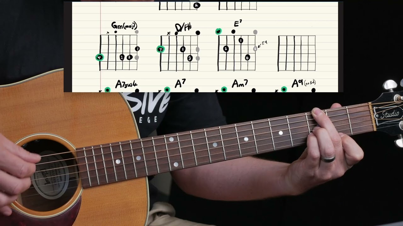 Stop this Train Guitar Tutorial // John Mayer