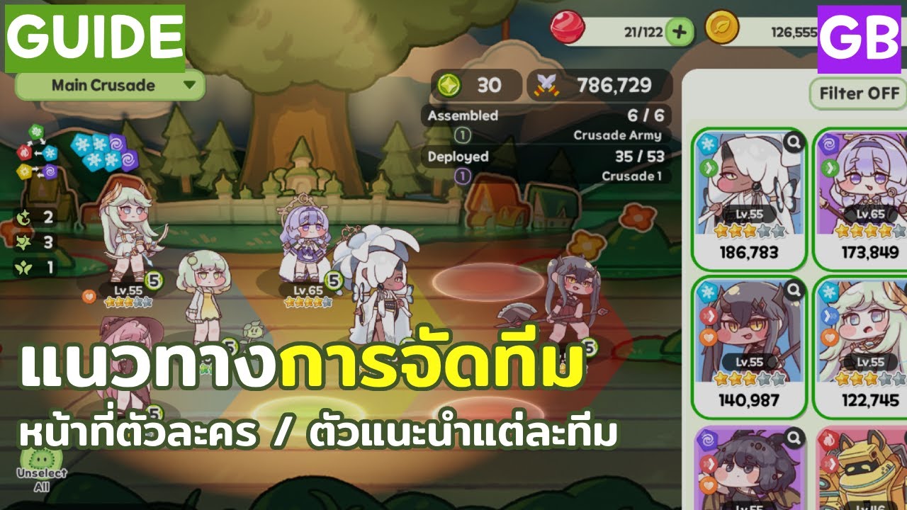 Trickcal: Chibi Go (GB) | แนวทางการจัดทีม