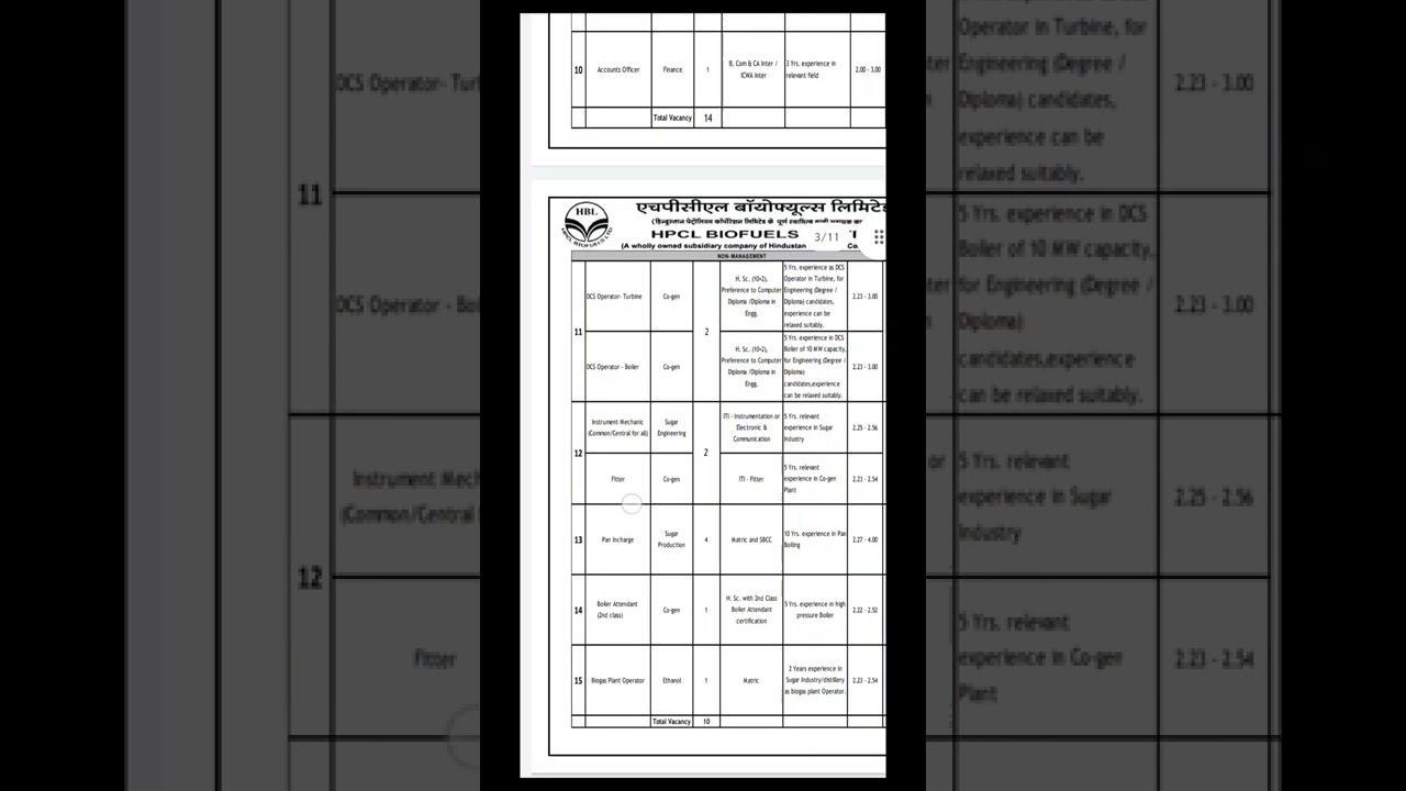 hpcl vacancy 2022