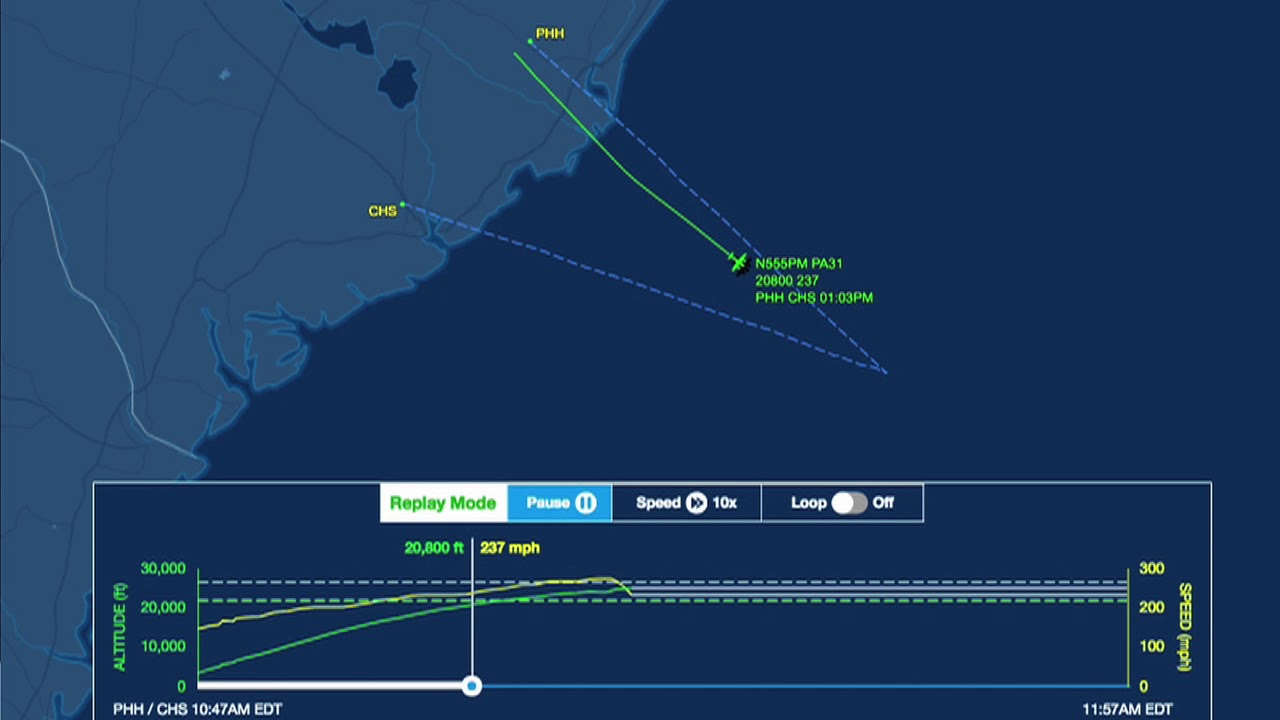 Flight data show plane fall off radar southeast of Charleston