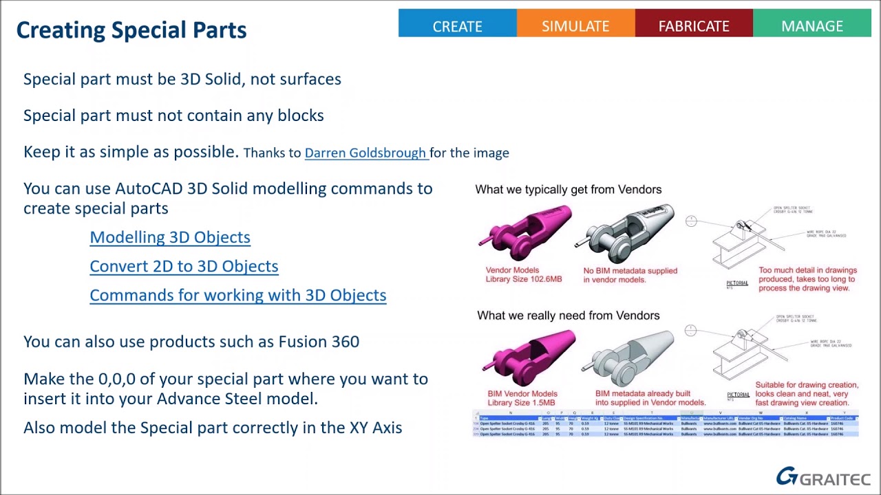 Advance Steel Working with Special Parts