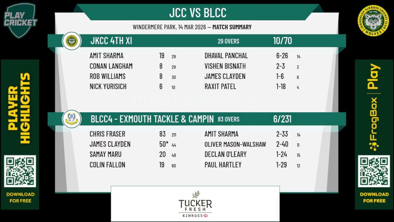 JKCC 4th XI v BLCC4 - Exmouth Tackle & Camping 4th XI