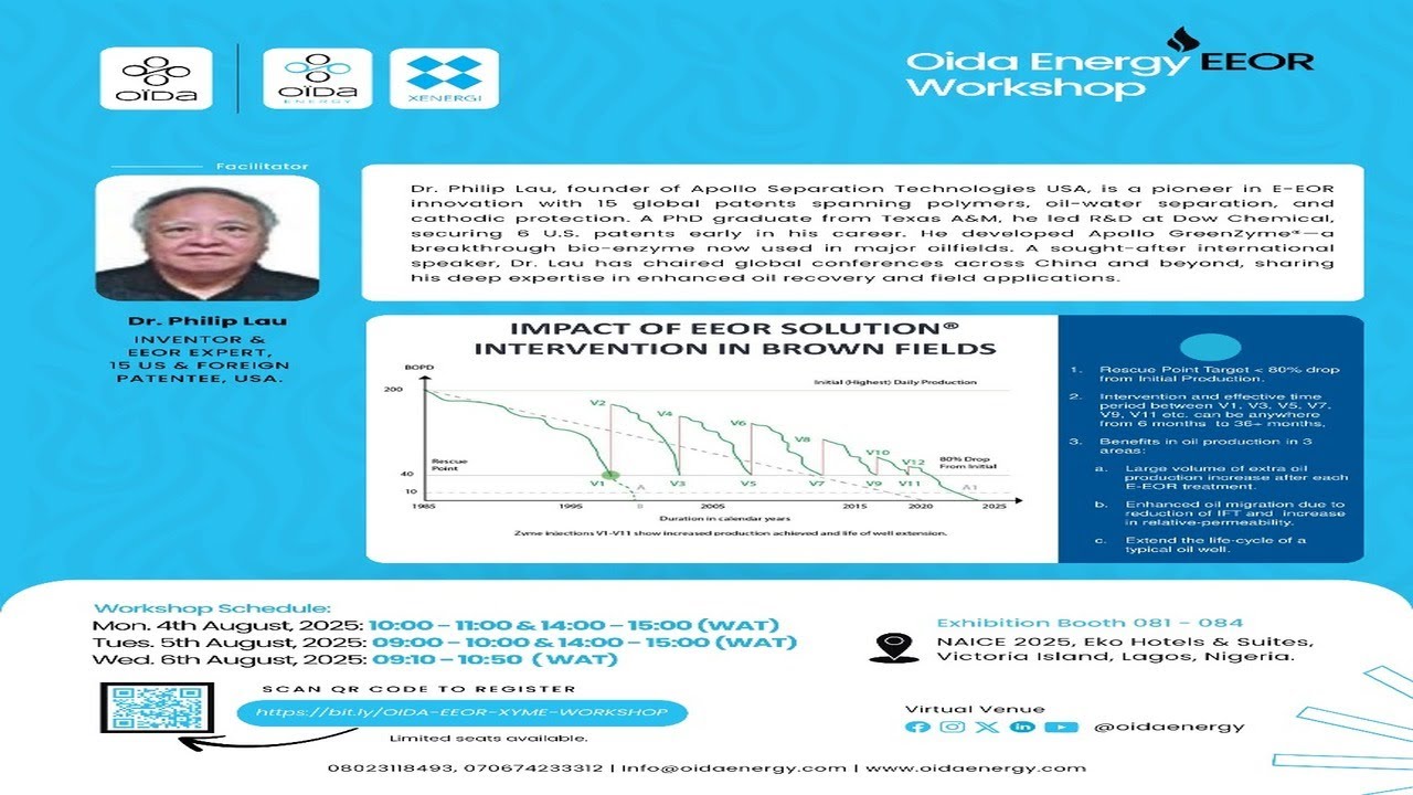 FUTURE ENERGY TODAY DAY 1: IMPACT OF EEOR SOLUTION, INTERVENTIONIN BROWN FIELDS- DR. PHILIP LAU