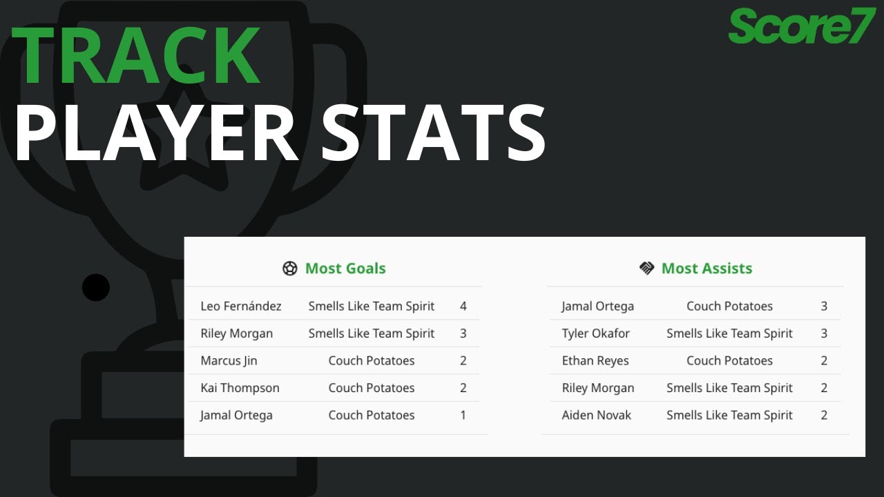 How to Track Player Stats in Score7 (Goals, Assists, Cards & More)