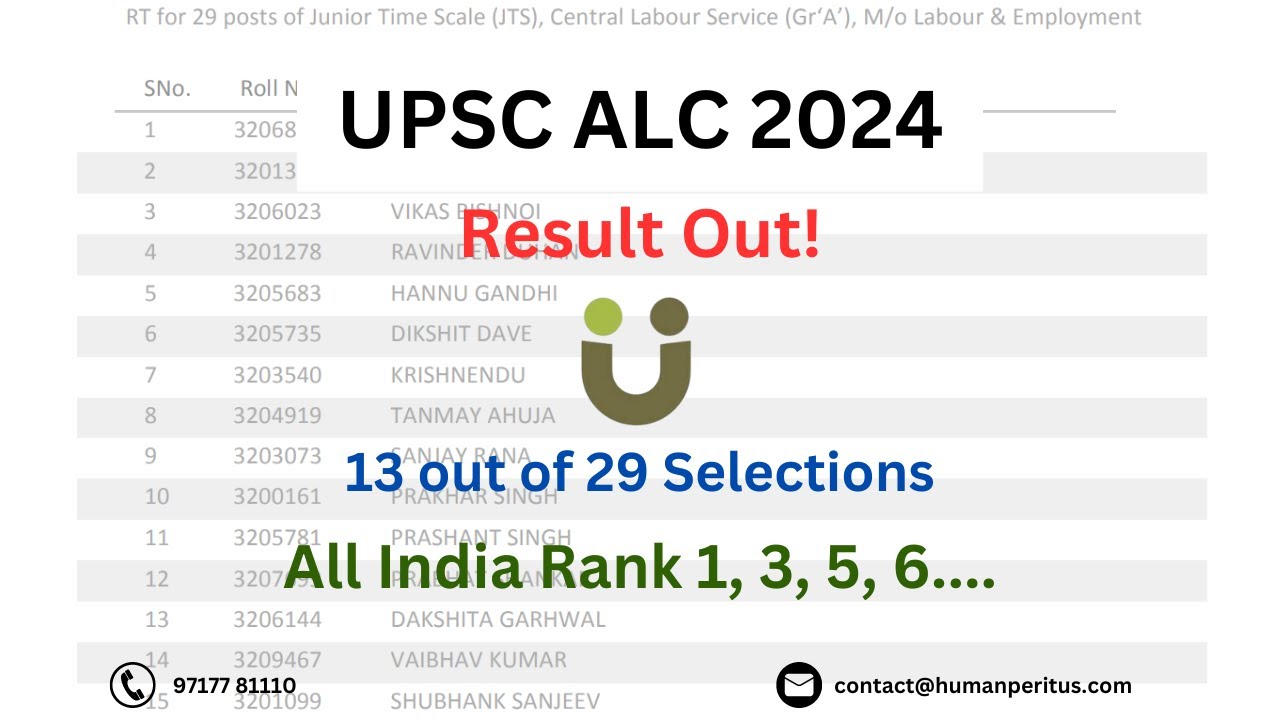 UPSC ALC Result is OUT- 2024