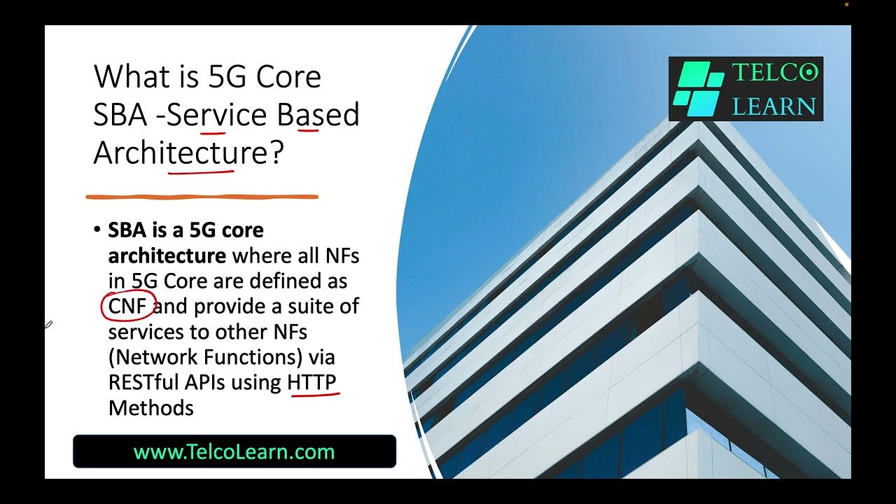 What is 5G SBA - Service-Based Architecture? 5G Core | SBA | 5GC