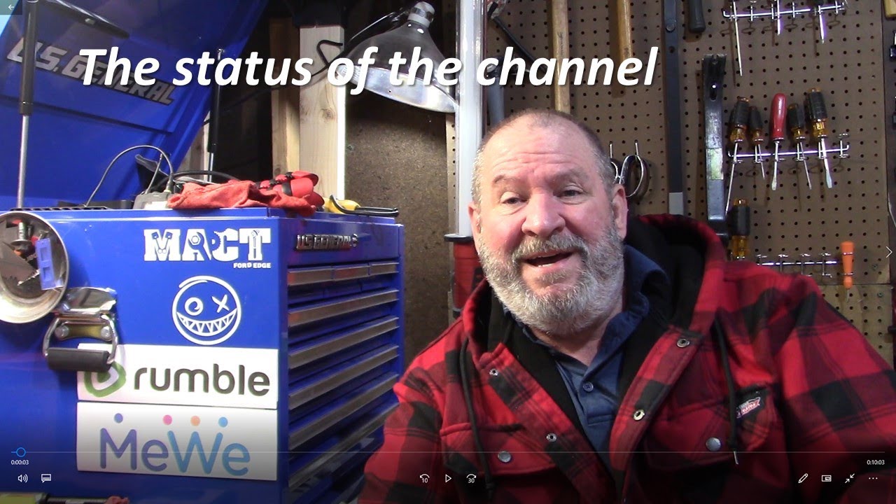 The status of MACT videos and Channel