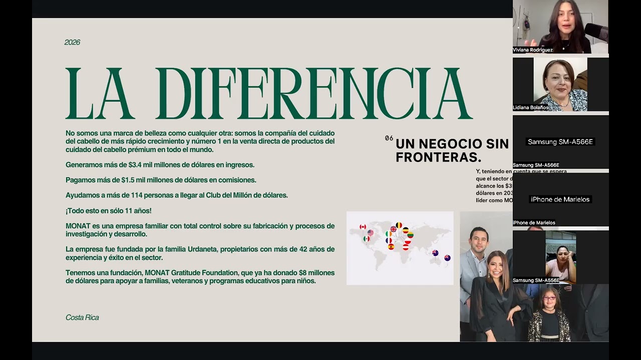 Oportunidad de Negocio - Monat en Costa Rica