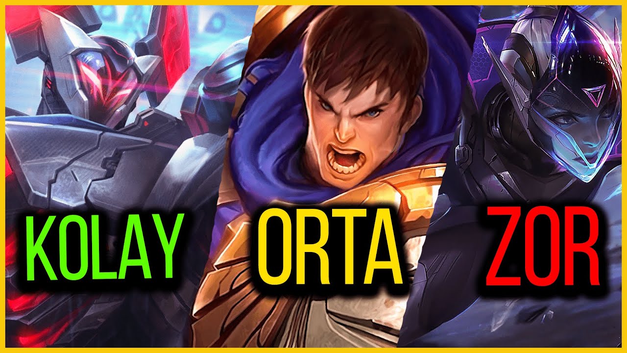 💪 ÜÇ FARKLI SEVİYEDE TRYNDAMERE OYNAMAYI ÖĞRETİYORUM 💪