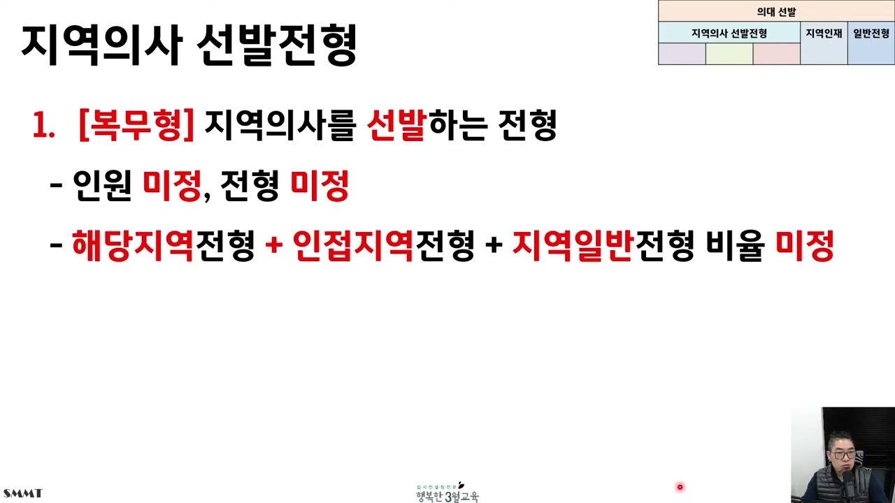 지역의사제 : [지역의사] 선발 전형