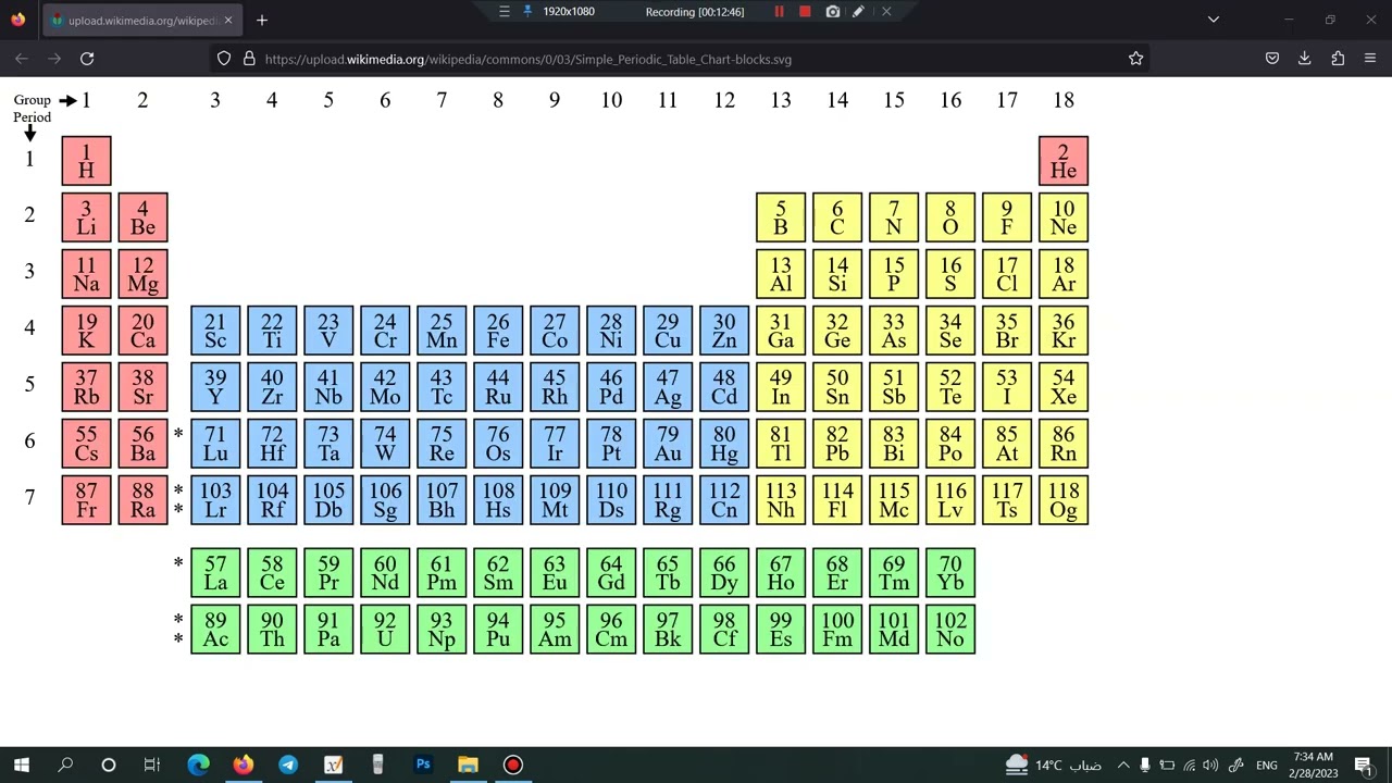 Intermolecular Forces Solving Problems Part 1