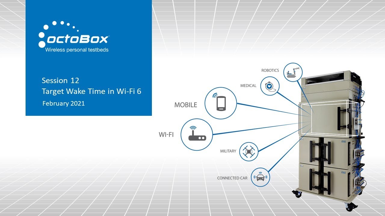 octoScope Wi-Fi 6 test tutorial series #12 – Target Wake Time (TWT)