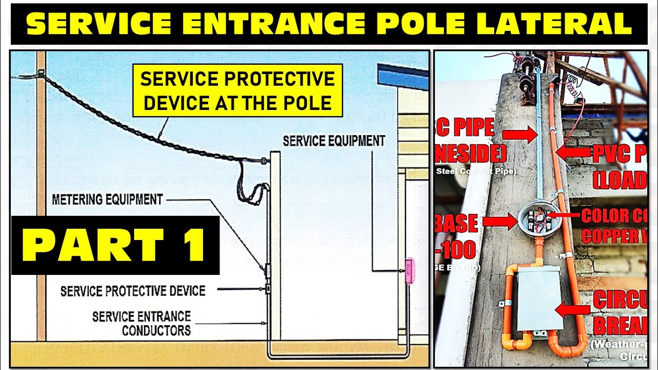 SERVICE ENTRANCE POLE LATERAL - SERVICE PROTECTIVE DEVICE METER POLE CONNECTION PART 1 - EP 12