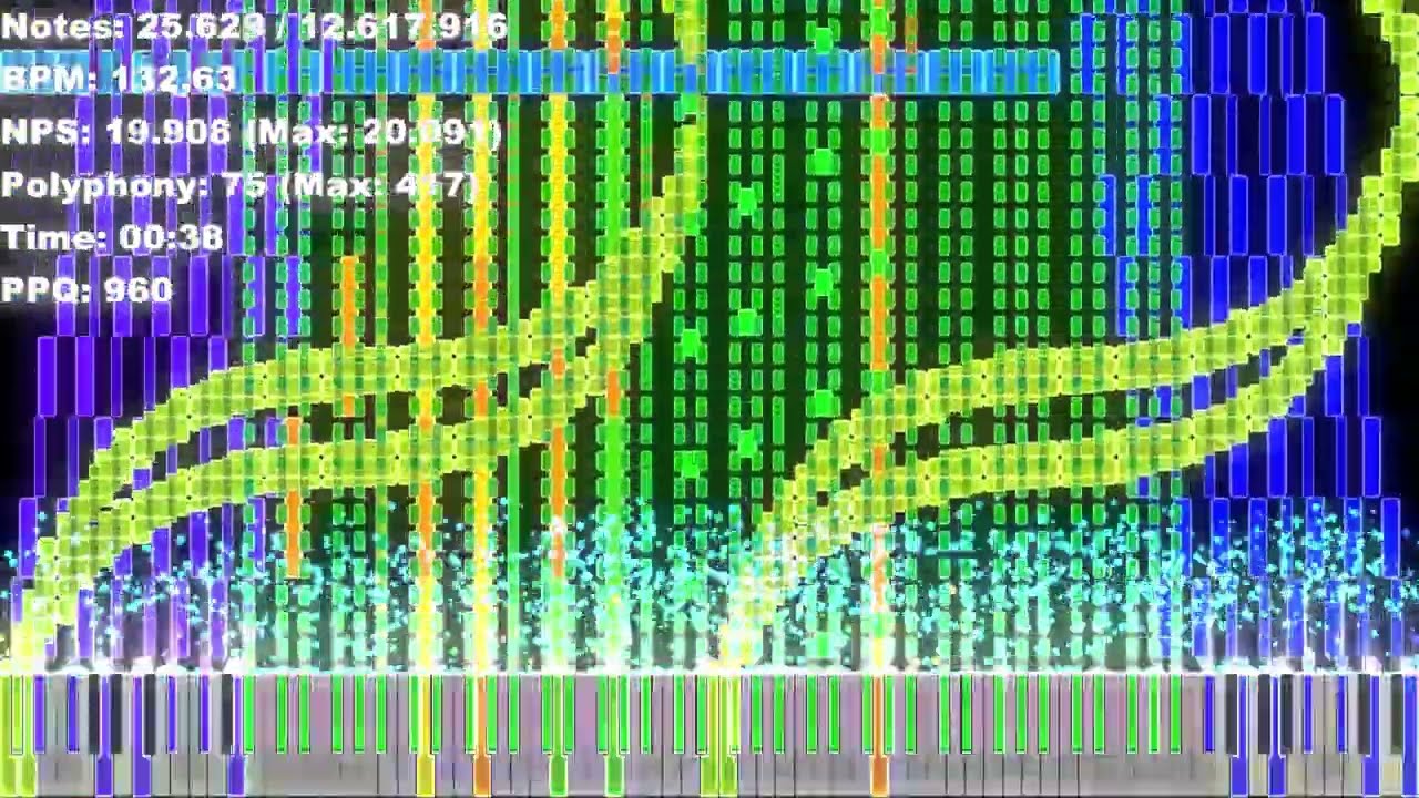 [Black MIDI] Forgotten Cat I - 12.61 Million Notes