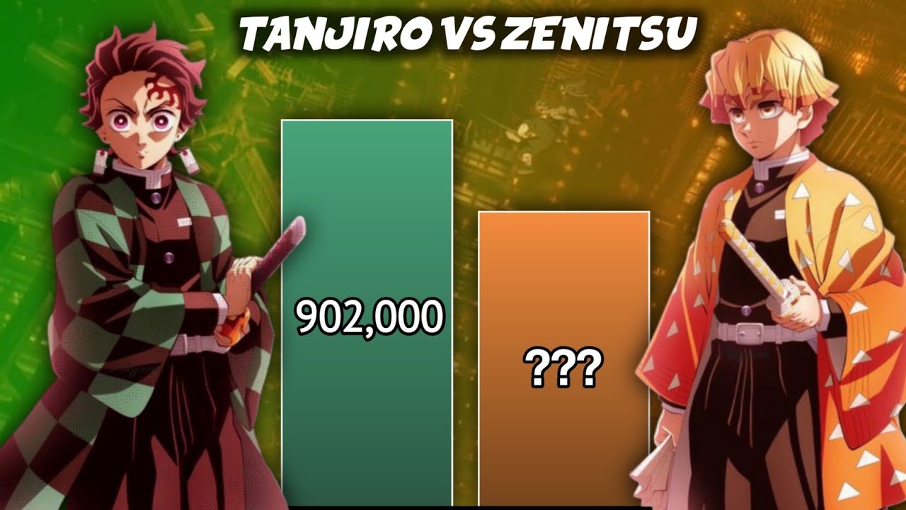 TANJIRO vs ZENITSU 🔥 Power Levels (Demon Slayer)