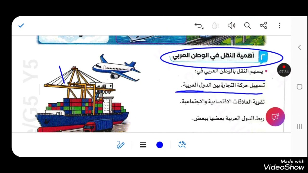 شرح درس النقل والتجارة في الوطن العربي الترم التاني الصف السادس الابتدائي 2026 ميس  مريم نادي 