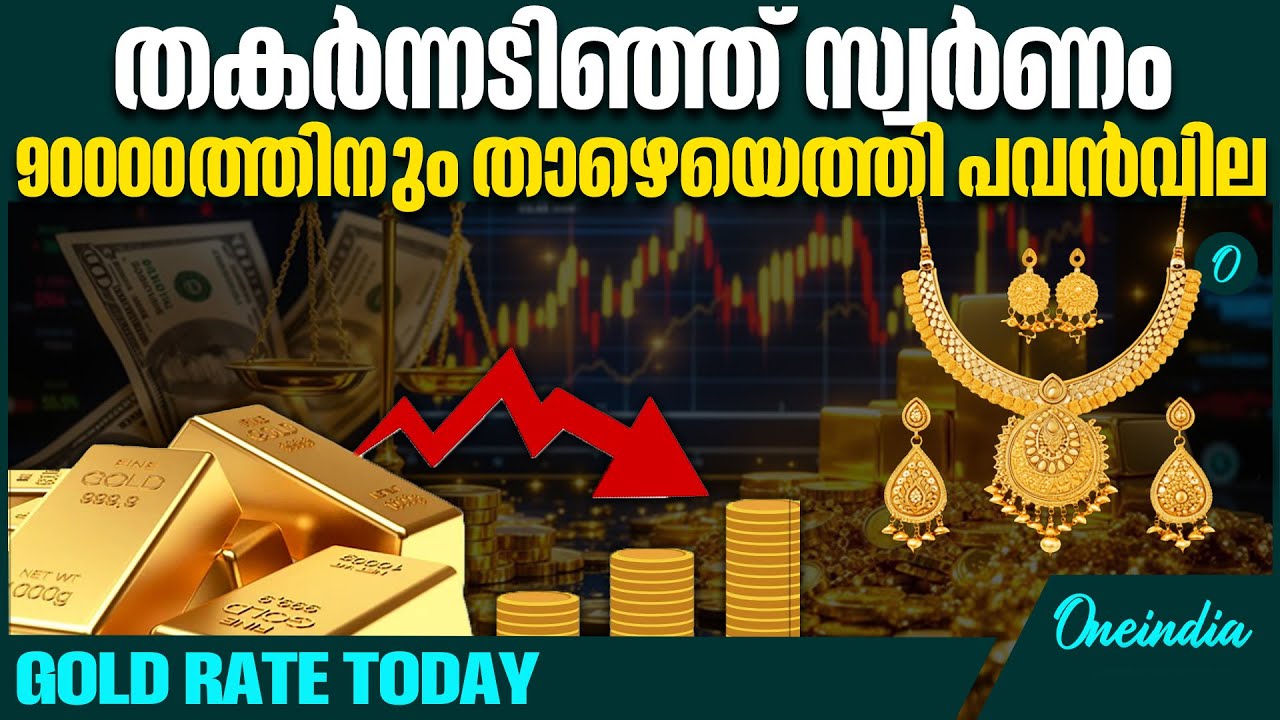 ഇന്നത്തെ പവന്‍ വില അറിയാം | GOLD RATE TODAY